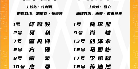 开云官网-北京双杀送江苏9连败：杰曼28分周琦7+8 庞峥麟21+7